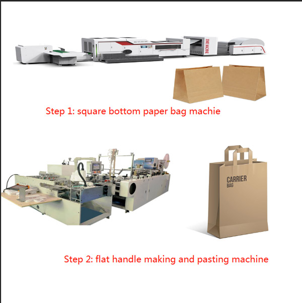 Paper Bag Flat Handle Making Machine