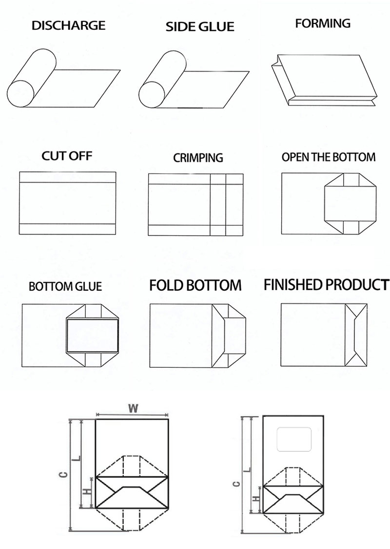 square bottom paper bag with front window making machine